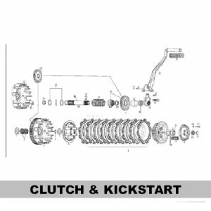 Clutch & Kickstart